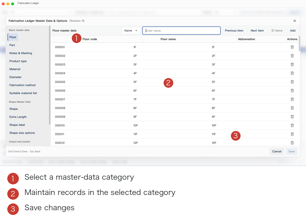 Fabrication Ledger Master Data and Options