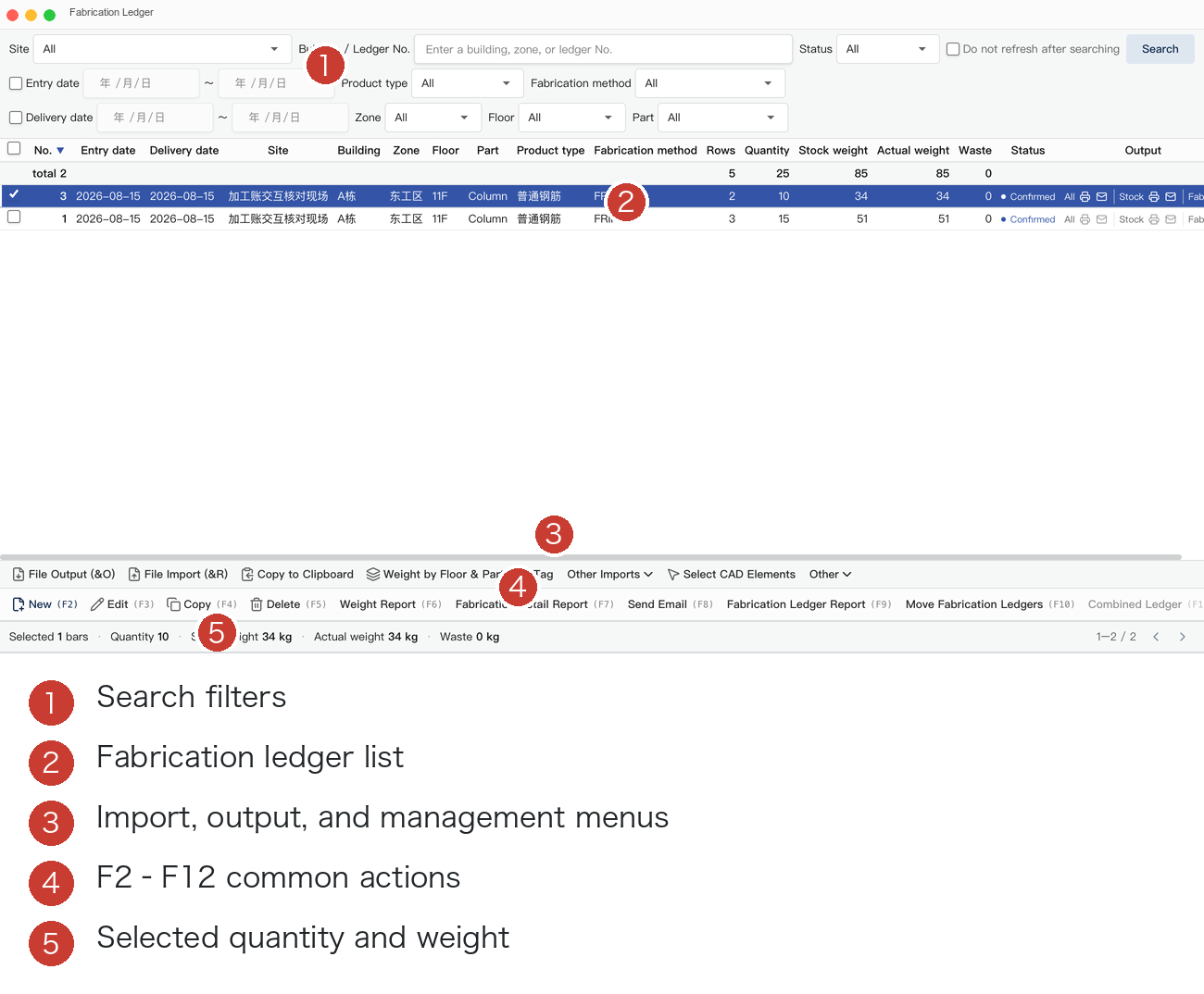 Fabrication Ledger List Complete Region