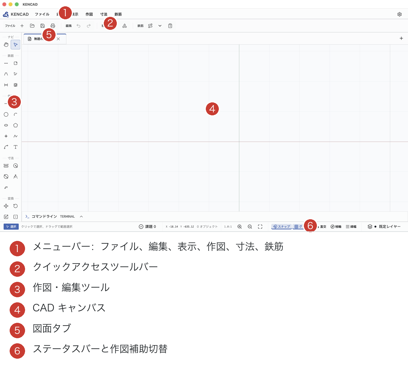 KENCAD メインワークスペースと 6 つの領域の注釈