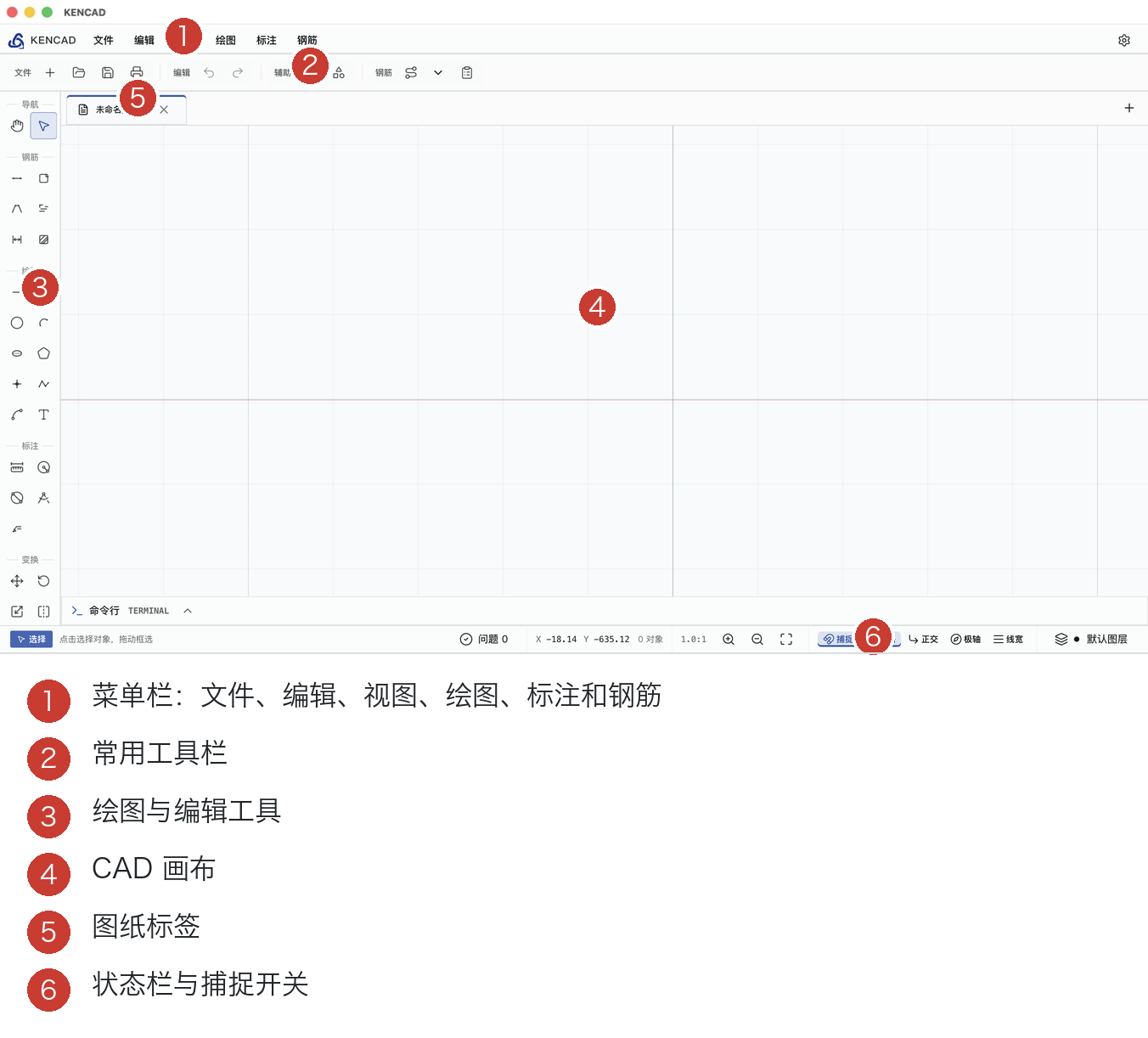KENCAD 主工作区与六个区域标注